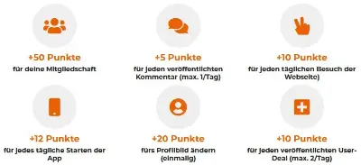 🔥 INFO: Wie sammel ich Mein-Deal Punkte und tausche sie gegen Amazon Gutscheine!