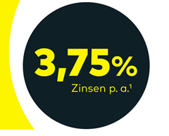 Comdirect: 3,75% Tagesgeldzinsen p.a. bis 1.000.000€