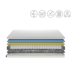 EMMA One Federkernmatratze in verschiedenen Größen zu Bestpreisen – z.B. 90 x 200cm für 156,90€ (VG: 199€)