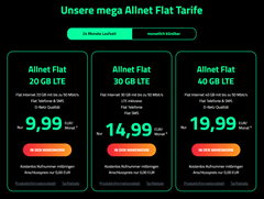 Dr.SIM: monatlich kündbare Tarife im Vodafone Netz mit LTE Flat und SMS- und Sprachflat ab 9,99€/Monat