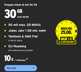 Prepaid: 30GB 5G Daten, SMS und Sprachflat im Telekom Netz (congstar) für 10€ für 4 Wochen