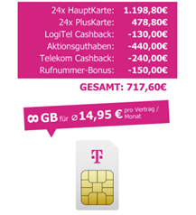 [Top] 2 x Telekom MagentaMobil M inkl. Pluskarte mit 2x unbegrenztem Datenvolumen im Telekom-Netz für effektiv nur 14,95€ pro Vertrag