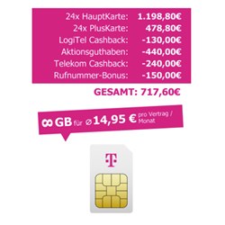 Telekom MagentaMobil M + Pluskarte: 2 Verträge unbegrenzt Daten für rechnerisch 15,79€ pro Vertrag dank 920€ Boni
